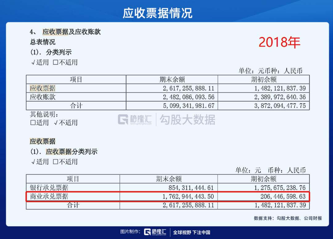 市值千亿的三安光电,三安光电周期