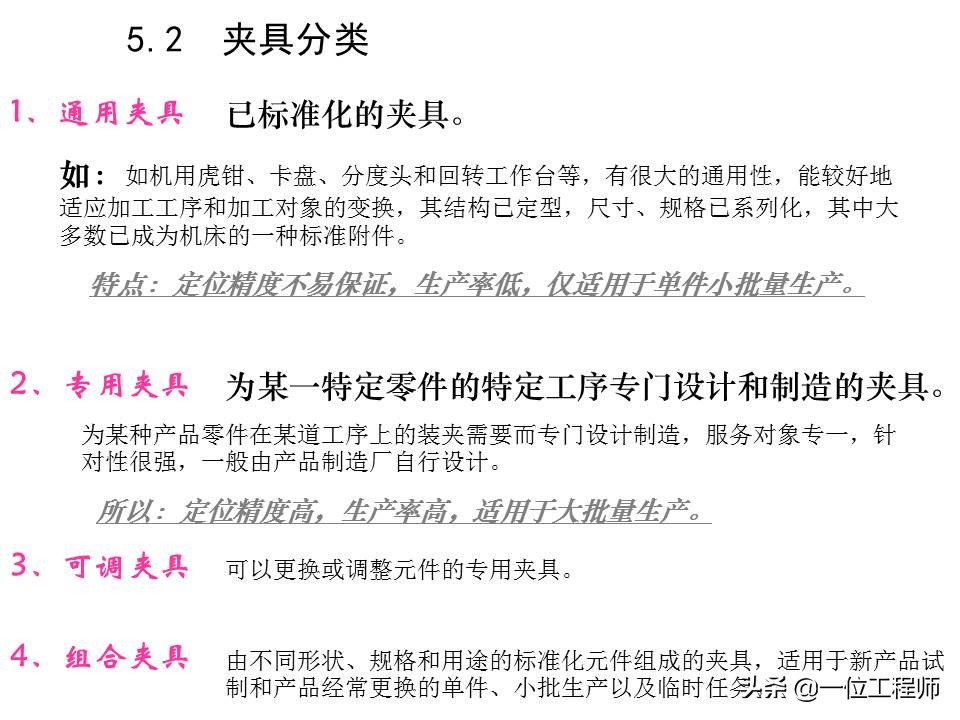 机械加工全套技术大全,机械加工工艺有哪些