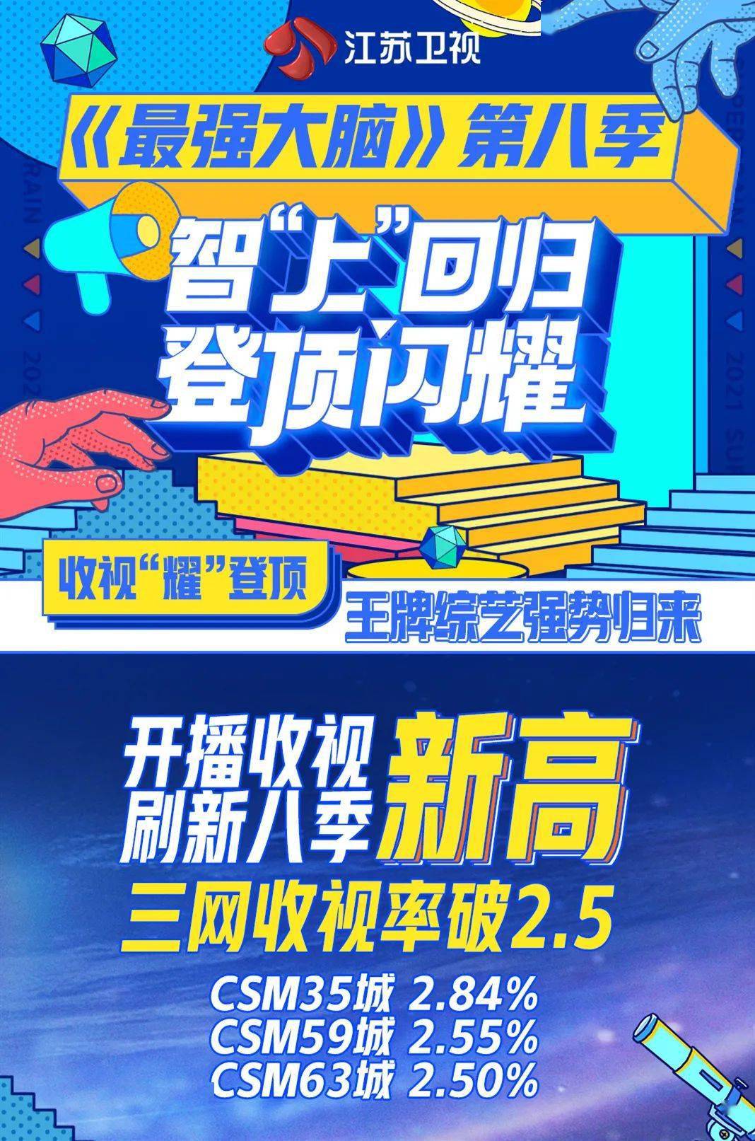 江苏卫视收视率最新排名,江苏卫视收视情况