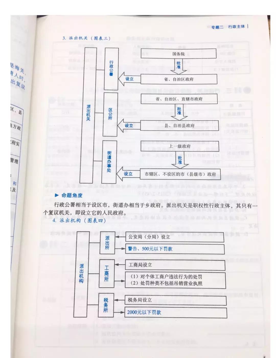 法考冲刺必看！2019蒋四金复习计划背诵书单来了