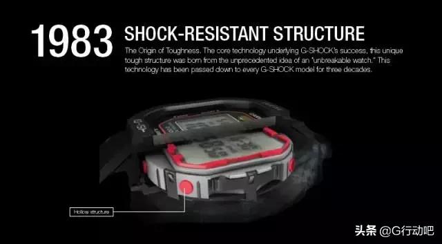 卡西欧一个电子表为什么卖这么贵,卡西欧一个电子表为什么这么贵