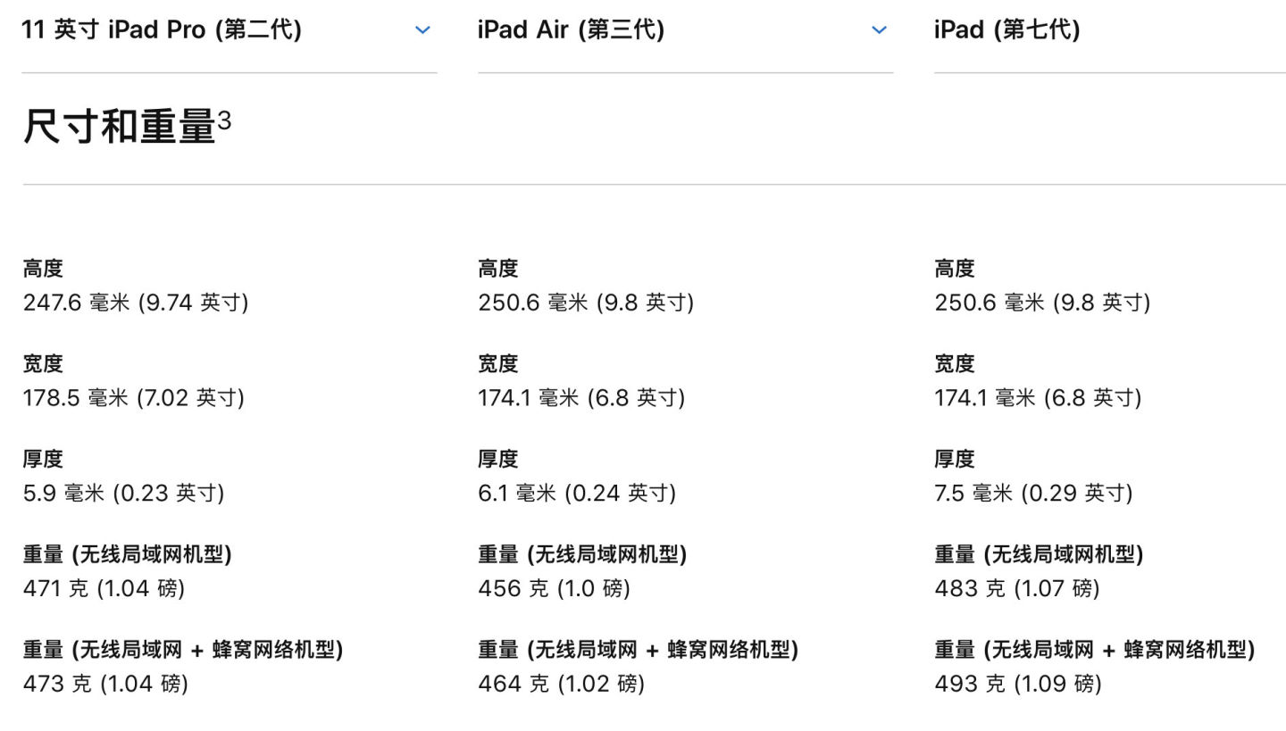 如何选择购买合适的平板电脑,选购好的平板电脑推荐哪个