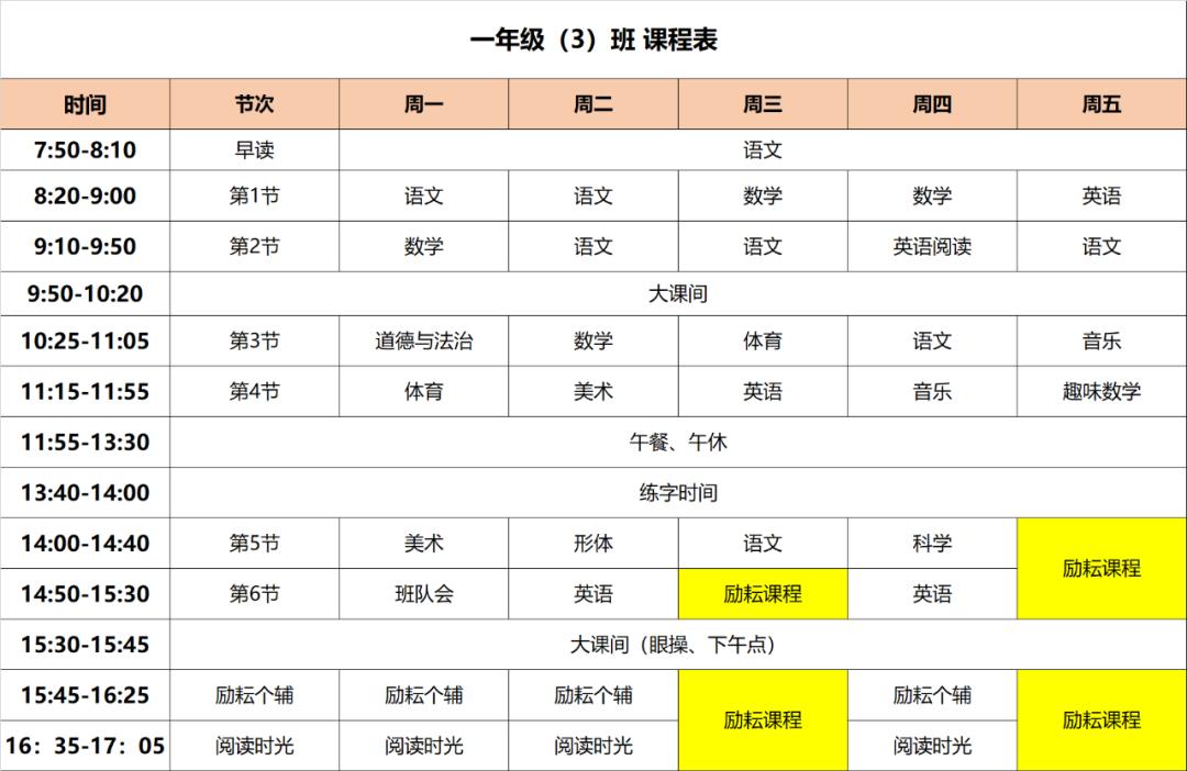 南昌民办小学报名,南昌市十大民办初中排名