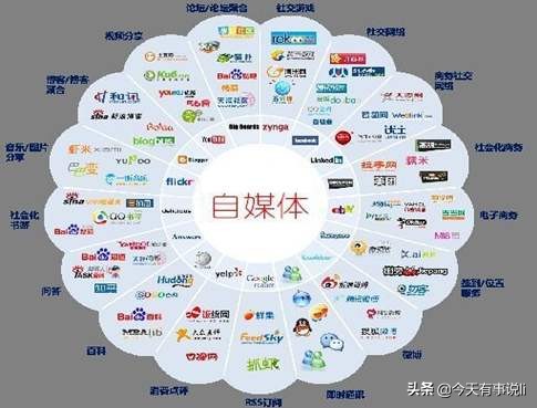 快过年了不知道做什么工作最赚钱,不想上班在家里可以做什么项目