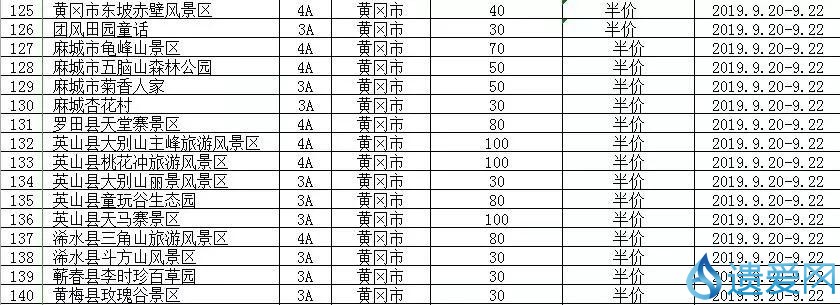点赞！昨天的这两场盛会，黄冈表现亮眼