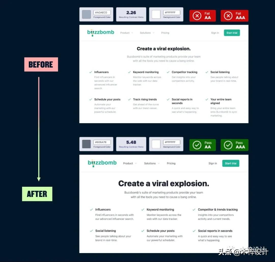 实用的网页设计技巧,如何提高网页设计