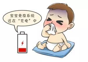 宝宝反复生病吃什么提高免疫力,换季怎么增强孩子抵抗力
