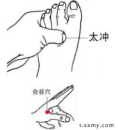 头痛九种类型及治疗方案,头痛灵可以治紧张性头痛吗