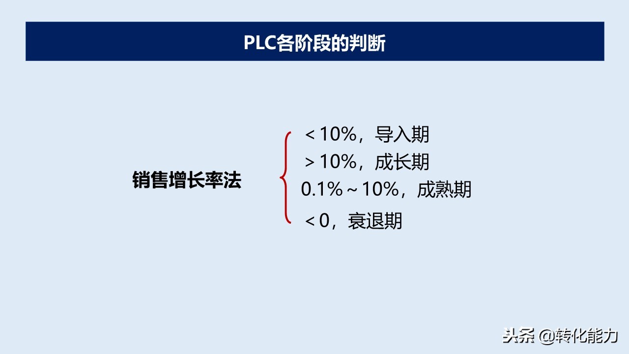产品是企业生命,产品全生命周期管理ppt