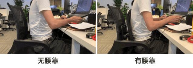 十大口碑最好的护腰神器,老司机护腰神器推荐