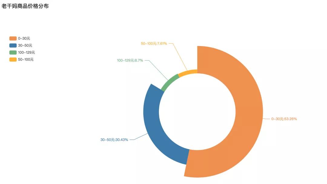 企鹅控诉,企鹅维权