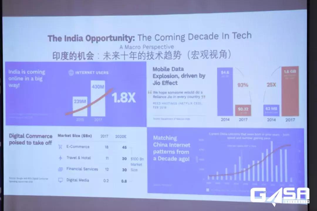 今天的印度，像极了10年前的中国