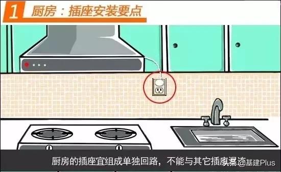 装修电路布线及接线详细讲解,家装电工全屋插座布线全过程