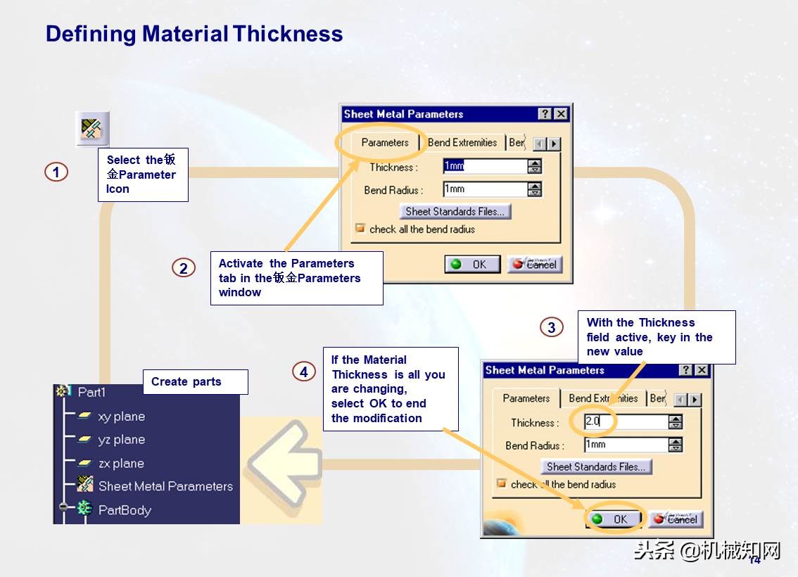 103页ppt免费全讲解,110页ppt全面介绍6s管理