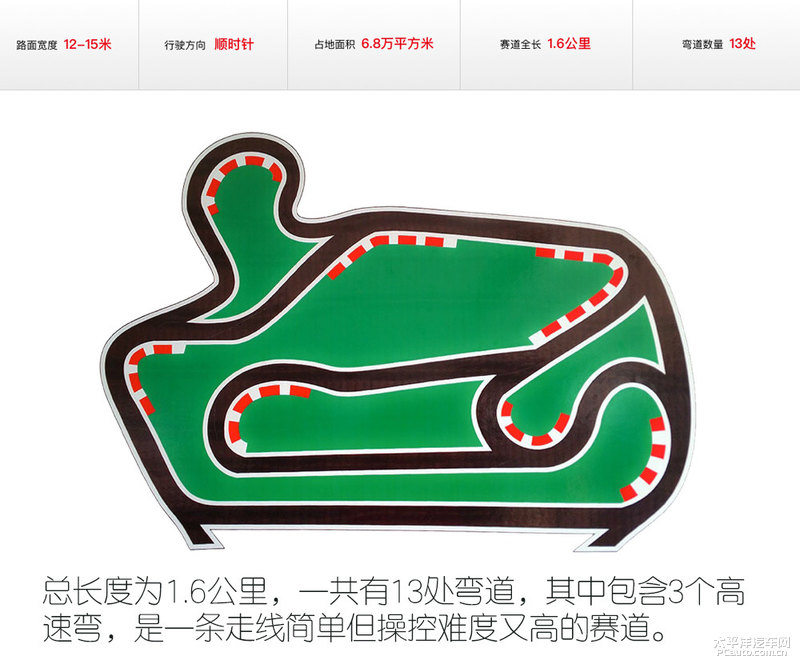 迈腾gte到底什么套路,迈腾gte经济性