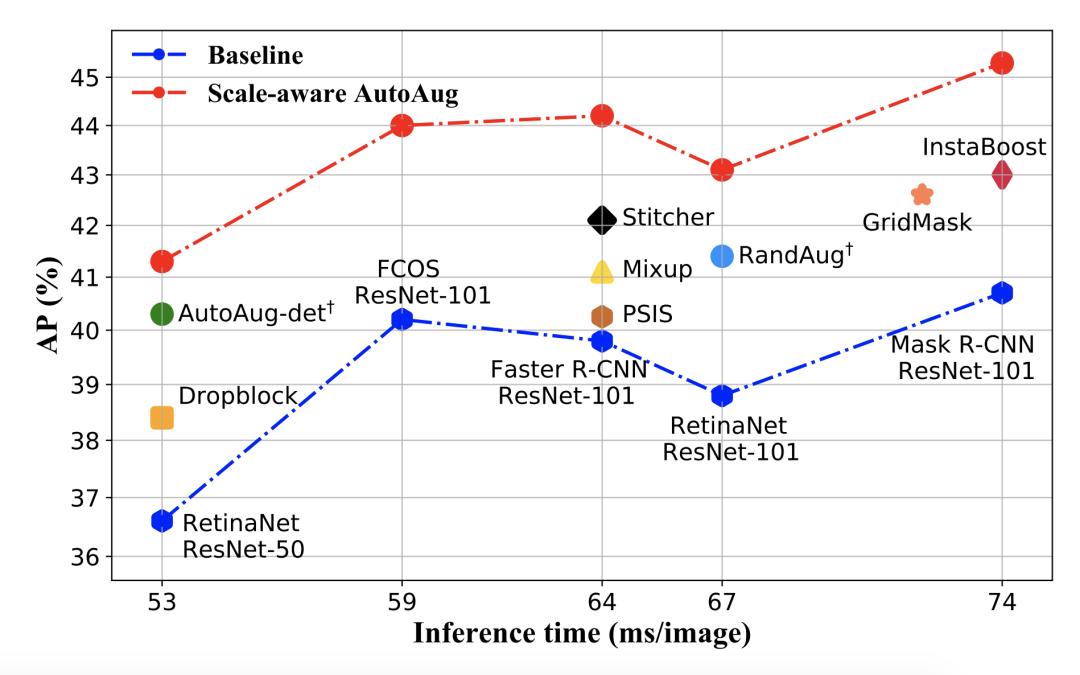 字节跳动组织深度解析,字节跳动2020csr报告