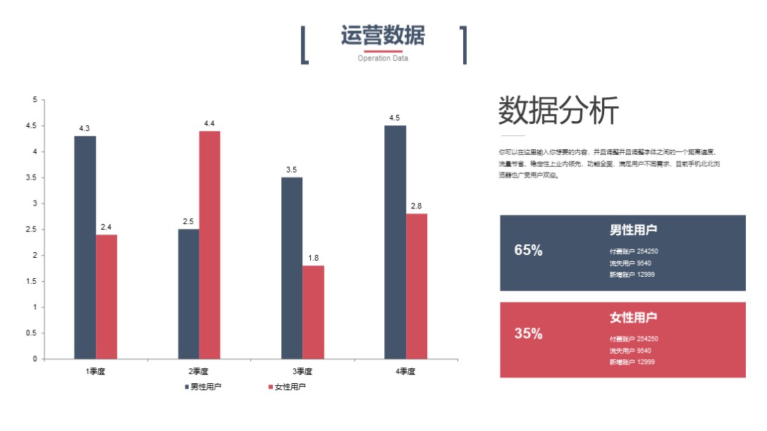 40张商务蓝色立体风融资计划书ppt,创业融资计划书ppt模板下载