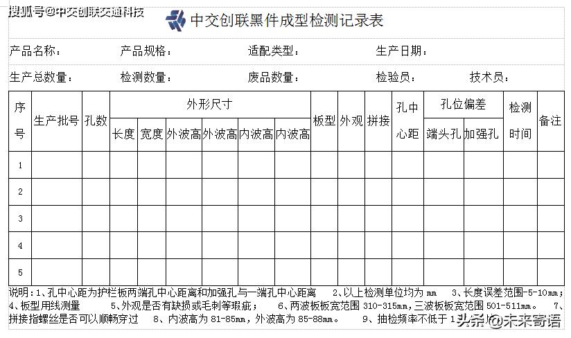 不锈钢护栏验收标准,钢护栏检测