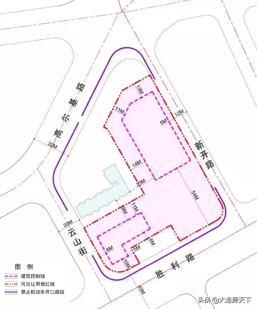 大连2024土拍体育新城,大连大富基地块土拍