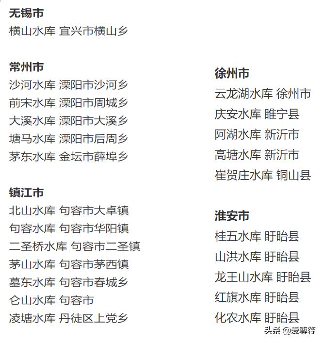 江苏省有哪些水库,江苏省水库图片