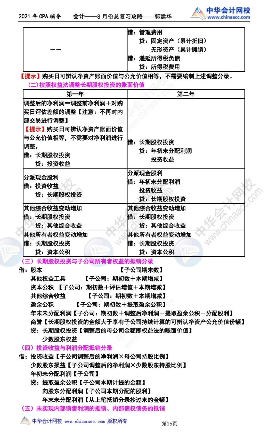 注会会计考前要学多少遍,注会考试会计如何备考