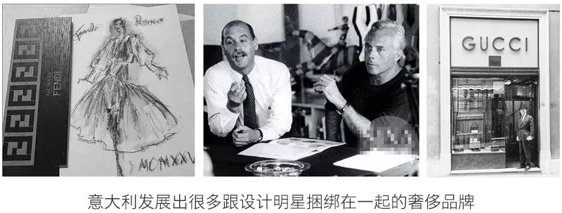 奢侈品王国简介,意大利设计奢侈品品牌