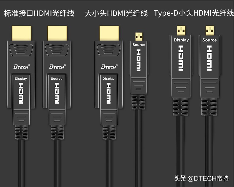 如何选择一条好的有保障的HDMI线？20年老用户：反正要记住这8点