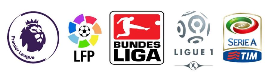 足球规则讨论为什么赢一场足球比赛积3分？