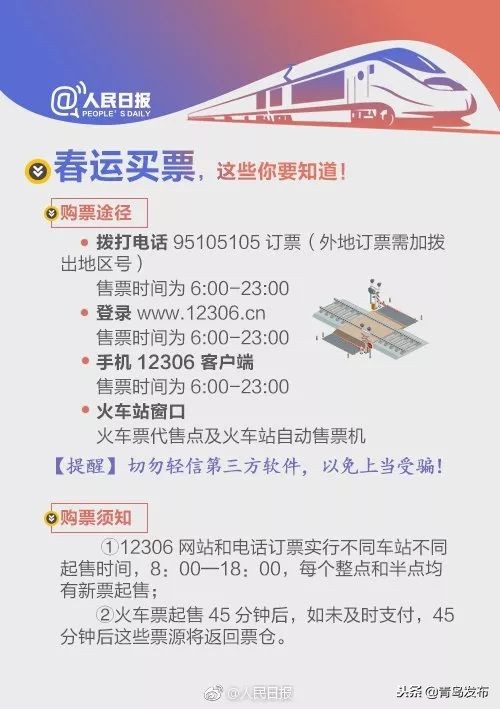 春运购票日历及春运抢票全攻略 (春运大潮抢票攻略)