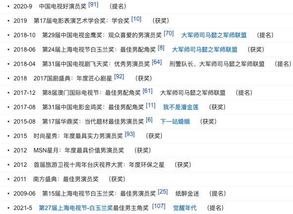 豆瓣9.5分的良心剧,豆瓣9.7分神剧果然不负期待