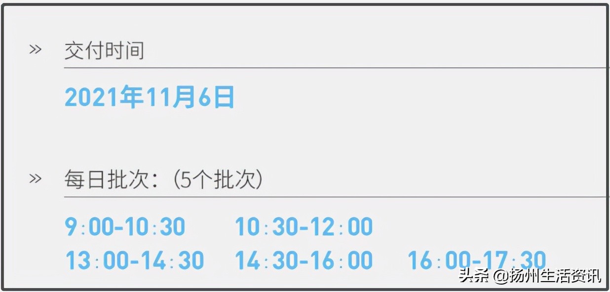 扬州新开好盘推荐,扬州最值得买的新楼盘