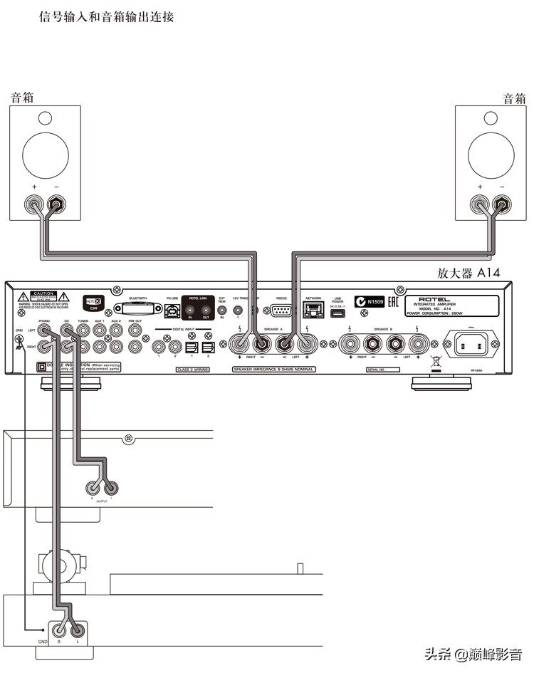 英国路遥903功放价格,路遥rotela14功放测评