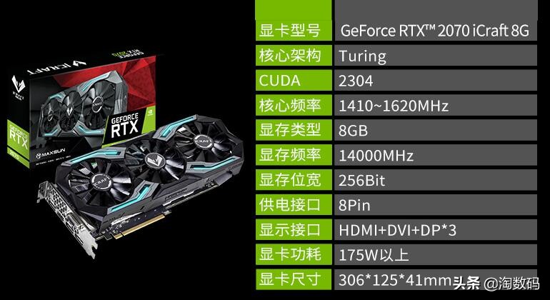 6月15日值得买汇总：拼多多拿下SSD类目低价区，京东显卡反扑