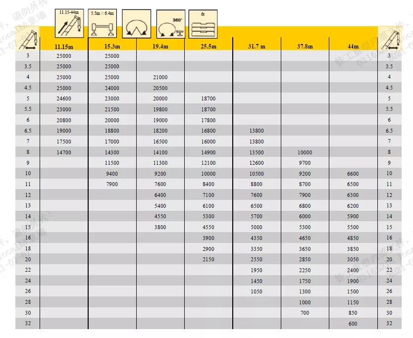 国六25k-2,23年国六新车解放