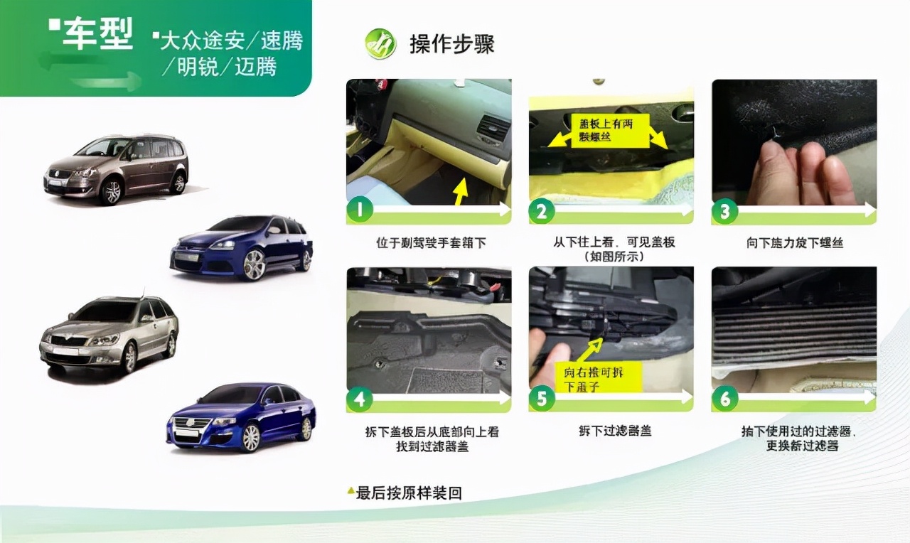 指南者空调滤芯在哪个位置,福克斯空调滤芯在什么位置