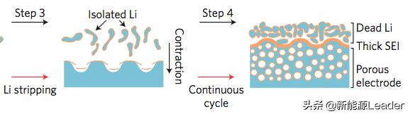 王者归来锅具使用说明书 (王者荣耀全金属狂潮是第多少区)