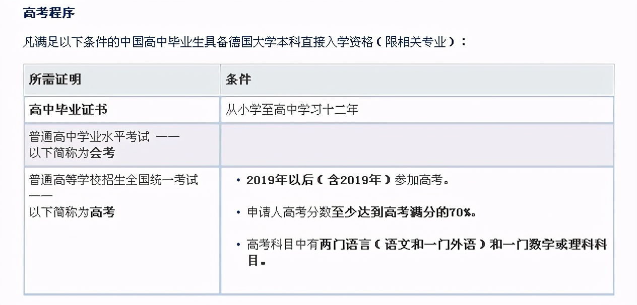 525分西藏读985,525分能上985吗