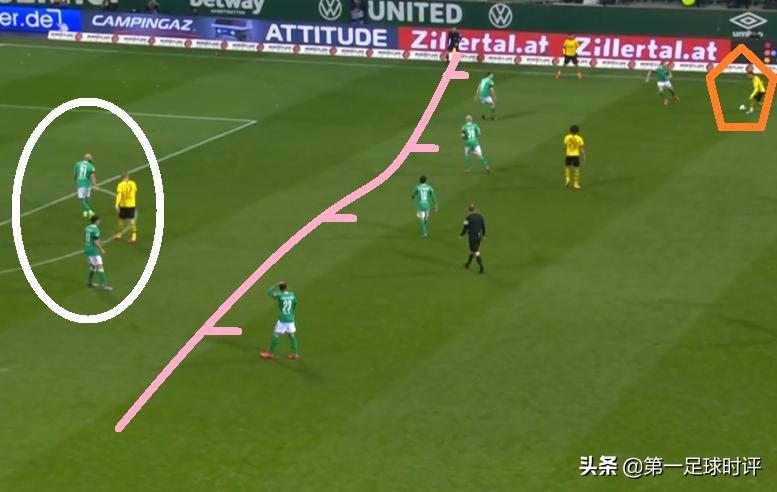 哈兰德巅峰时期集锦,哈兰德新生代