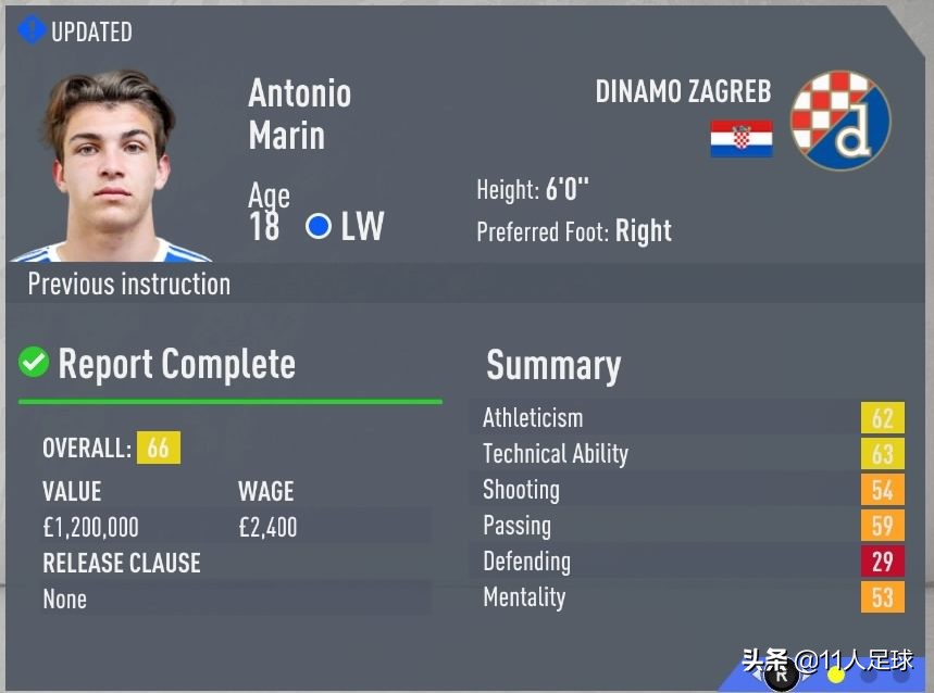 fifa巴萨小妖,fifa能力值又高又好的球员