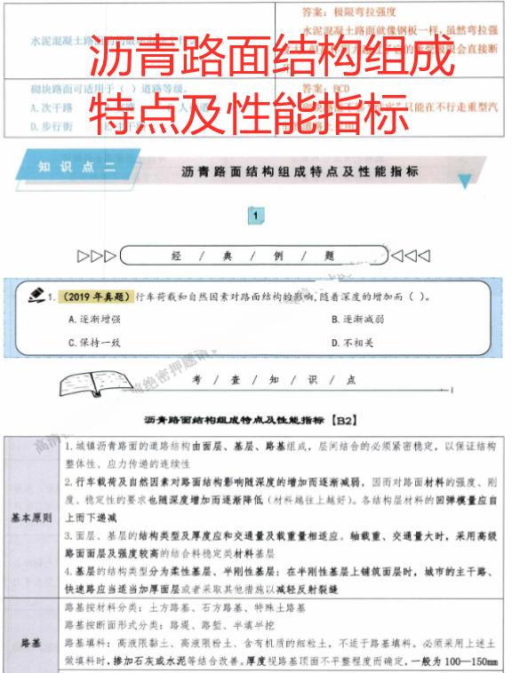 一建市政实务单科2023精讲合集,一建市政核心提分资料