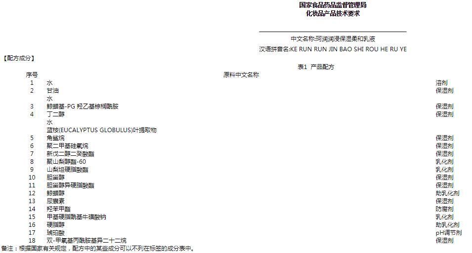 珂润润浸保湿乳,珂润润浸保湿水乳适合什么年龄