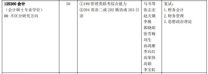 24年会计专硕mpacc报考人数,mpacc会计专硕有哪些学校