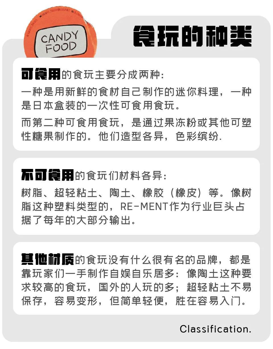 花钱警告！成年版过家家如何一年烧掉600亿？