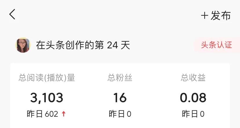 周复盘16次纪录,如何进行周复盘