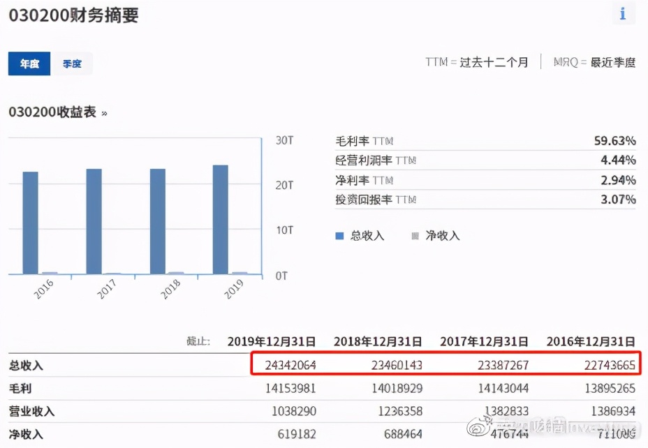 全球股市知多少日本篇,全球股市知多少
