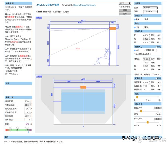 3000元家庭影院投影仪,家用4k投影机买哪款最好