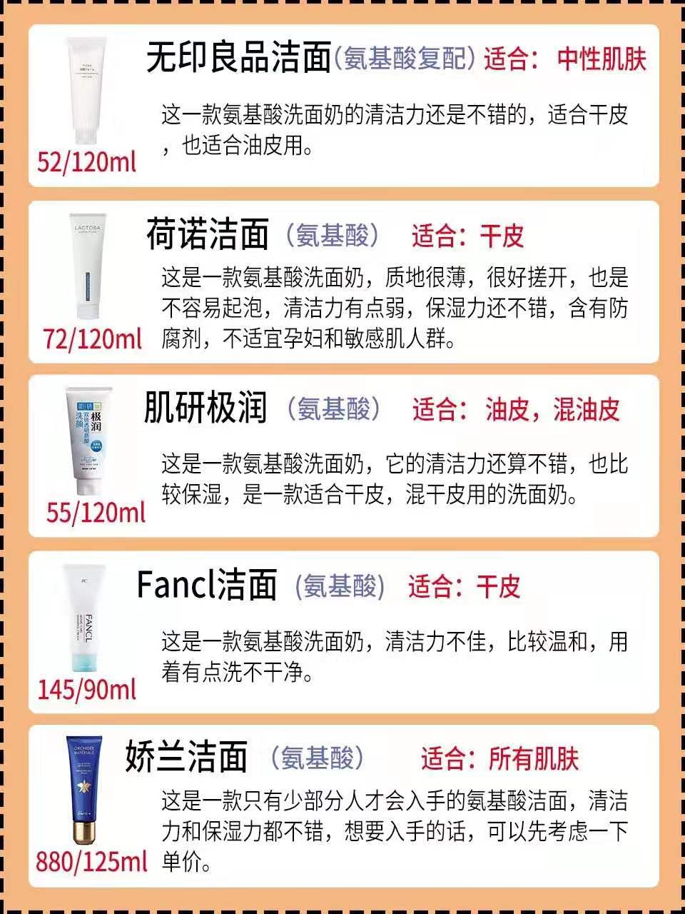 测评2020年网红洗面奶,不吹不黑10款网红洗面奶测评