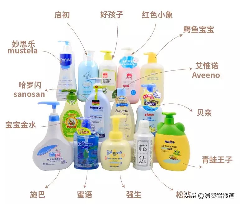 启初宝宝洗发沐浴露哪款好,婴儿洗发沐浴露及护肤品