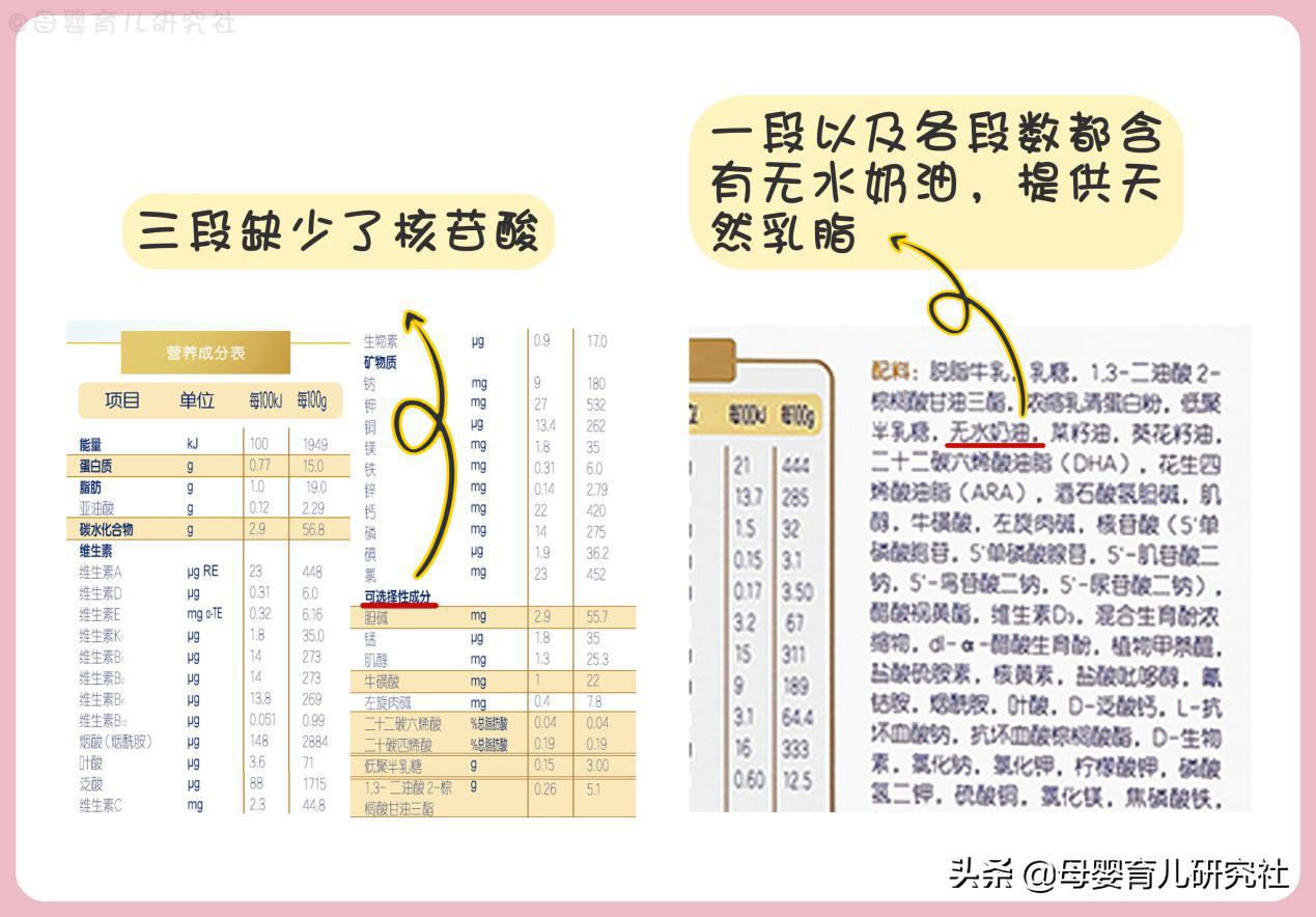 进口奶粉好还是国产奶粉好求推荐,国产奶粉新生儿1段奶粉排行榜