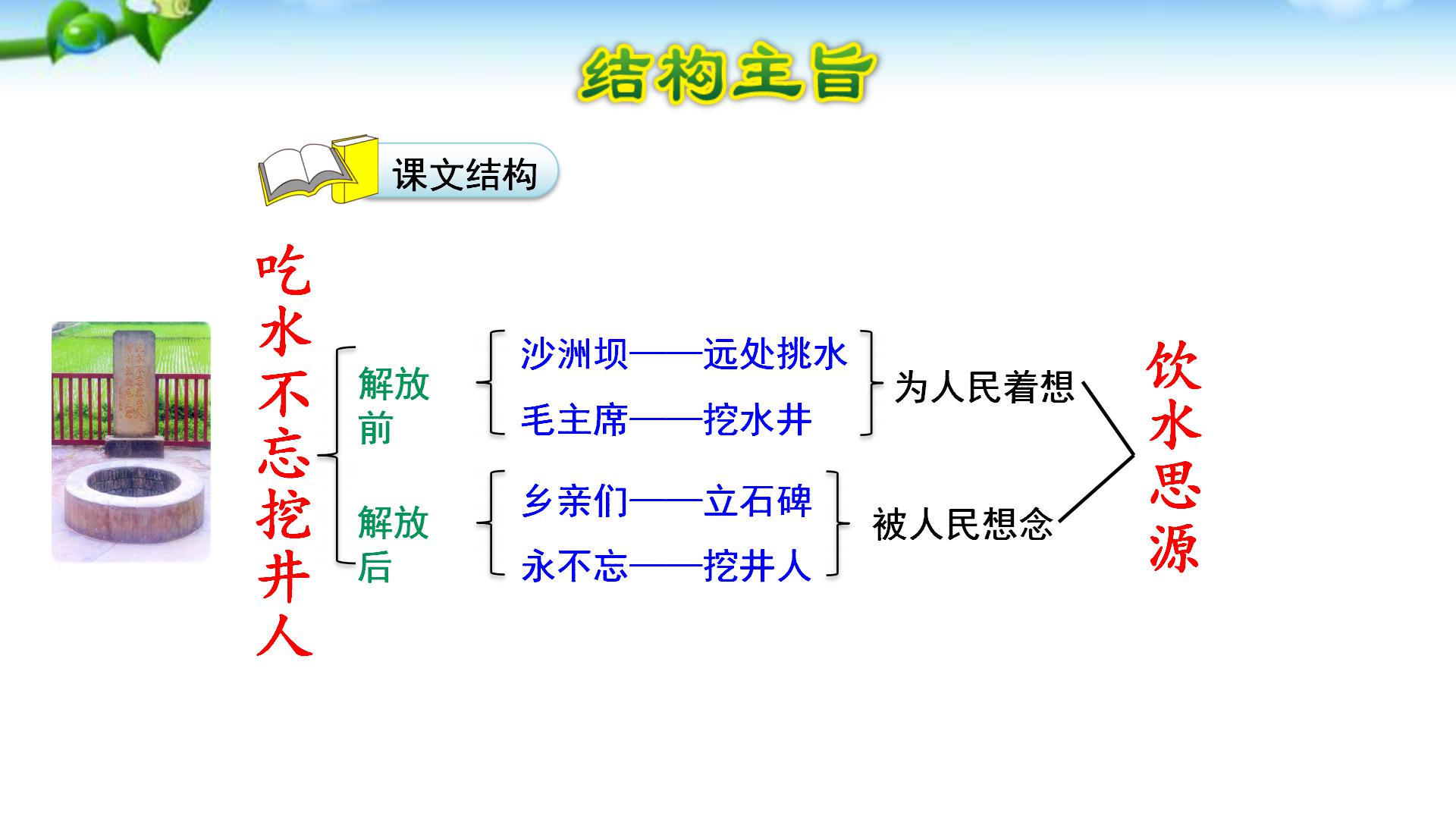 一年级语文下册预习清单电子版,部编版一年级语文下册全册预习单